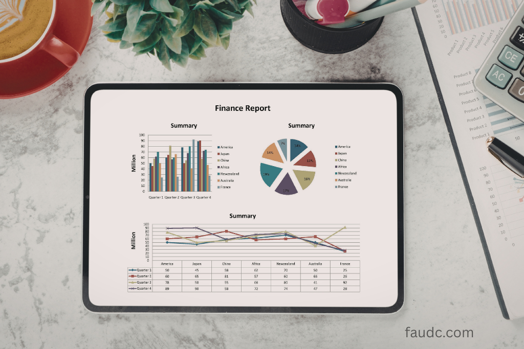 financial reporting issues in business